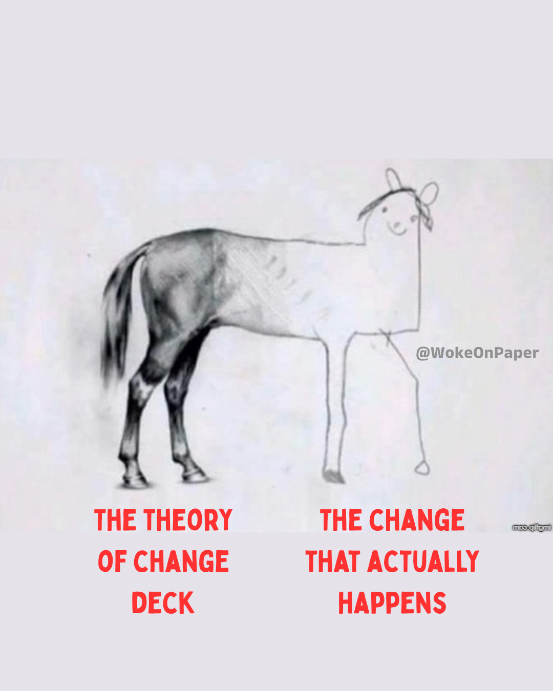 Meme: the theory of change deck versus the change that actually happens